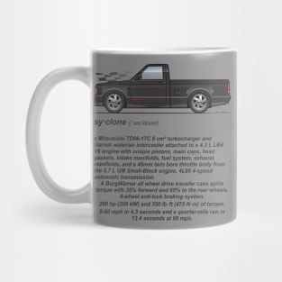 syclone definition Mug